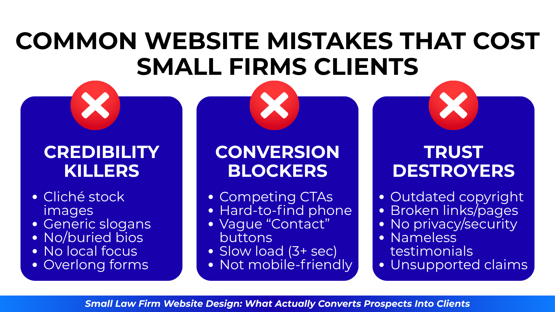 Credibility killers, conversion blockers, and trust destroyers shown with bold icons and a clear, three-column layout.