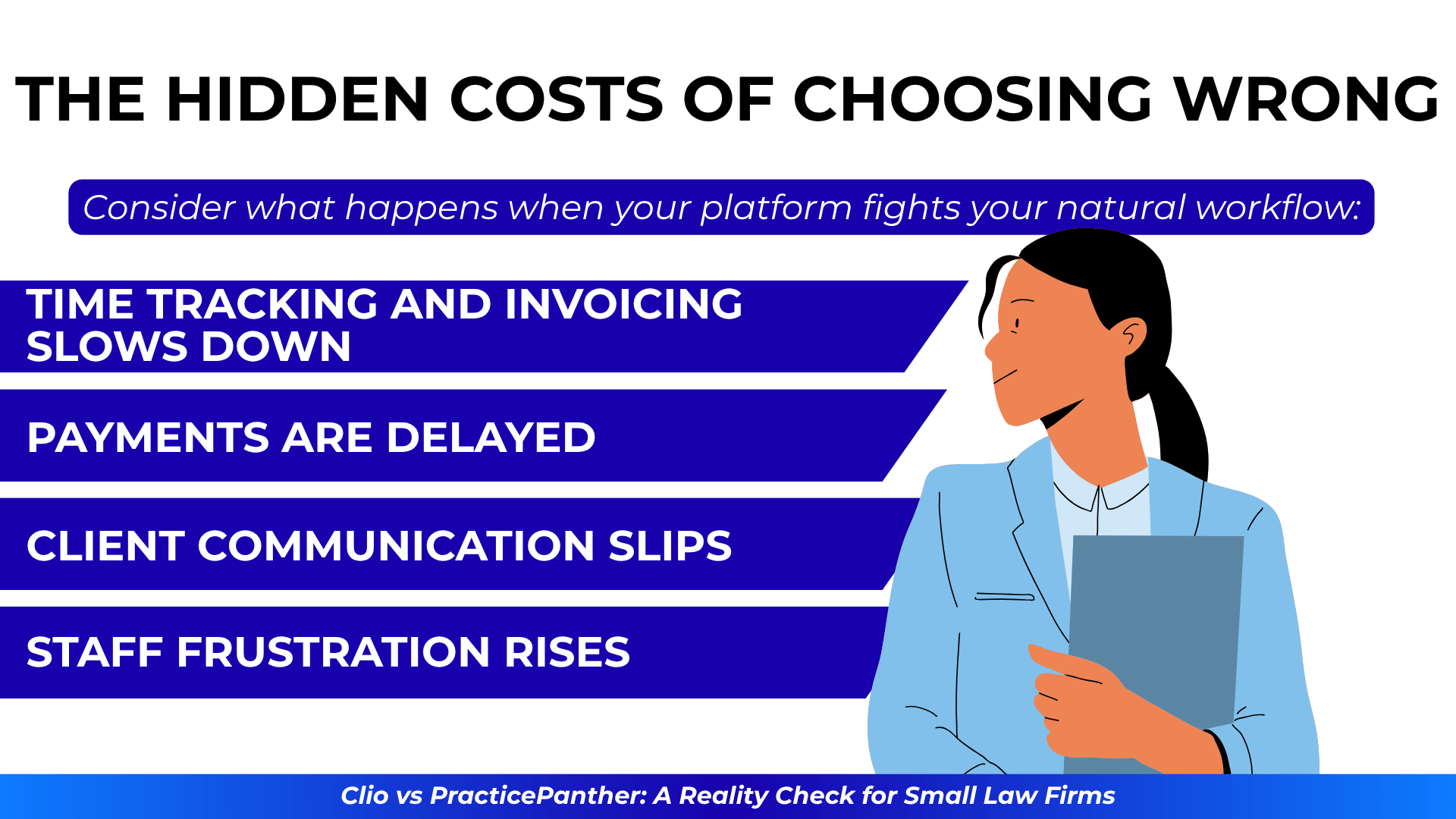Illustration of a woman holding a folder, with a list of potential workflow consequences like slowed time tracking, delayed payments, poor client communication, and staff frustration.