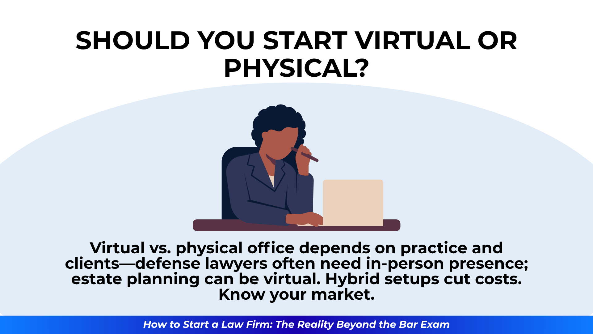 Illustration of a lawyer thinking at a desk with a laptop. Text explains how practice type affects office choice, comparing virtual, physical, and hybrid setups.