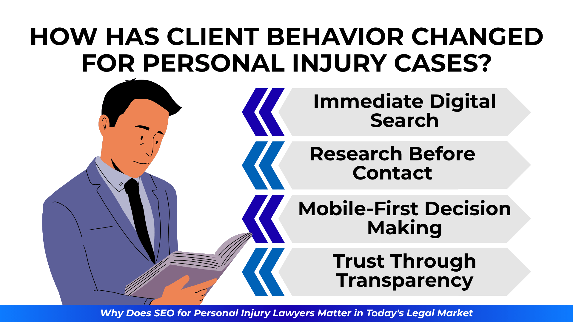 Cartoon lawyer reads while arrows list shifts like mobile-first and transparency-based trust.