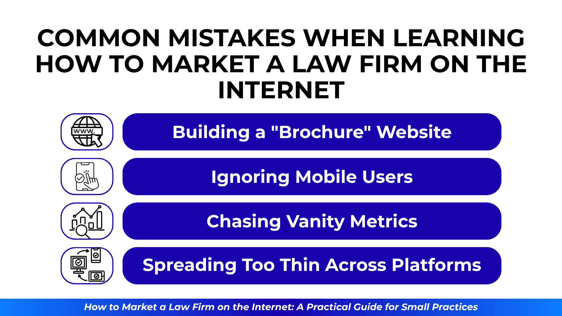 Icons beside four mistakes: brochure sites, mobile neglect, vanity metrics, and spreading thin.