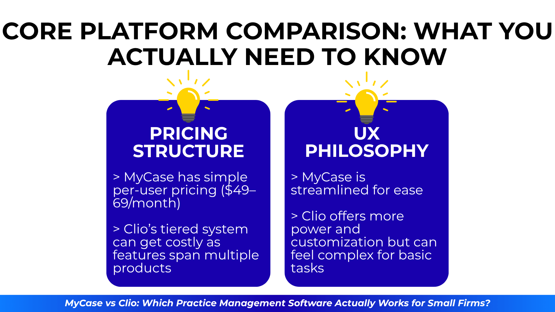 Side-by-side comparison of MyCase and Clio showing pricing structure and UX philosophy, with MyCase presented as simpler and Clio as more customizable but complex.