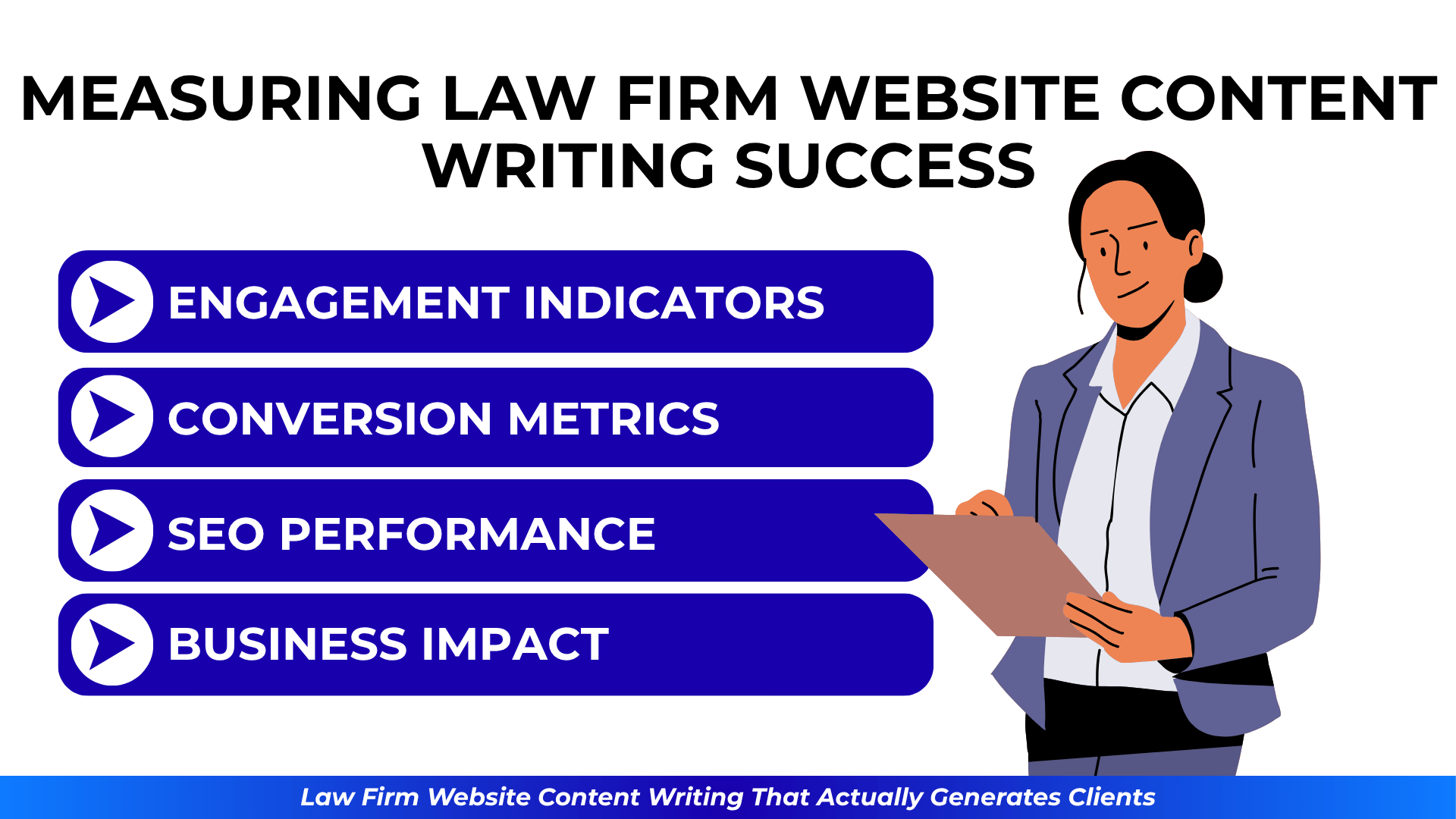 Smiling woman with clipboard next to metrics: engagement, conversions, SEO, business impact.