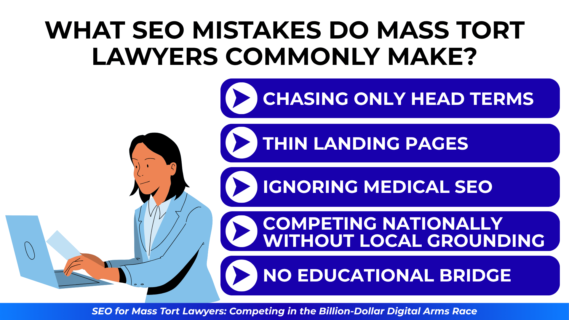 Woman at laptop beside list of mistakes: head terms, thin pages, no local SEO, missing education