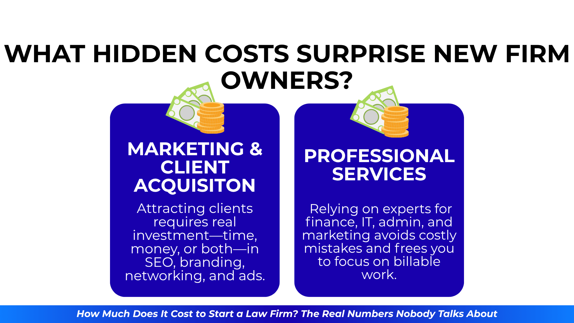 Stacks of money highlighting the underestimated costs of marketing, branding, networking, and reliance on outsourced professionals.
