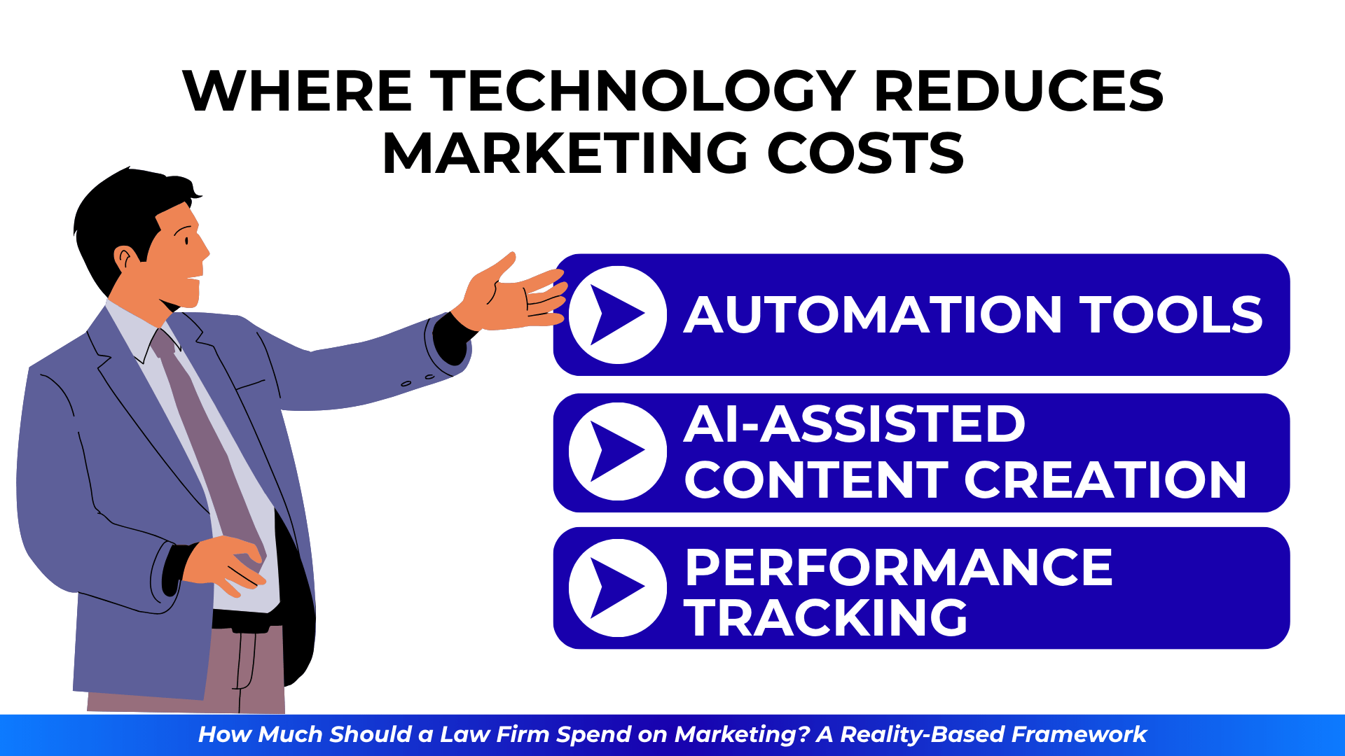 Illustrated presenter beside a checklist highlighting automation tools, AI content creation, and tracking as efficiency boosters.