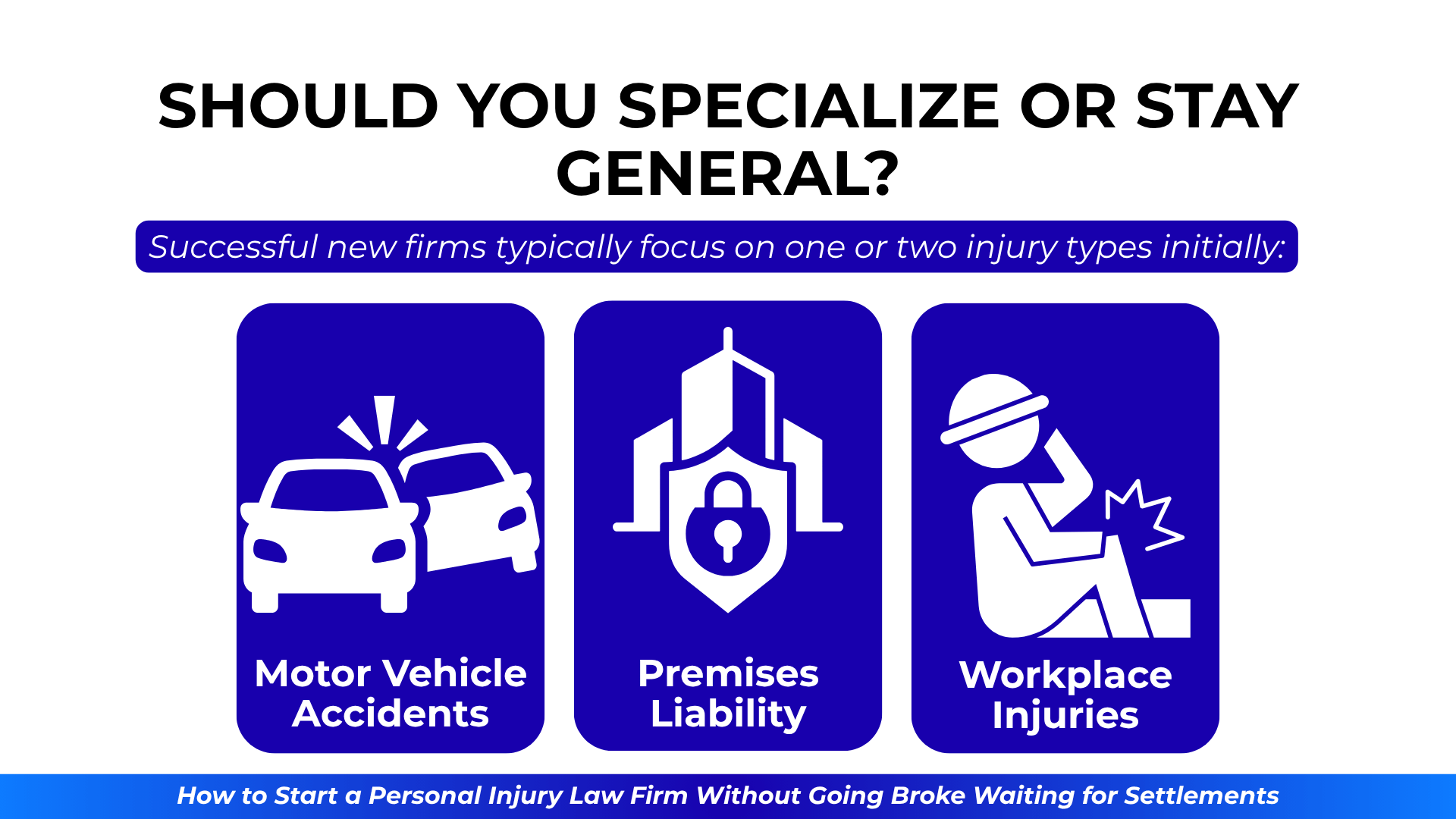 Three icons represent areas of specialization: car collision for motor vehicle accidents, a locked building for premises liability, and an injured worker for workplace injuries. Text suggests focusing on one or two areas initially.