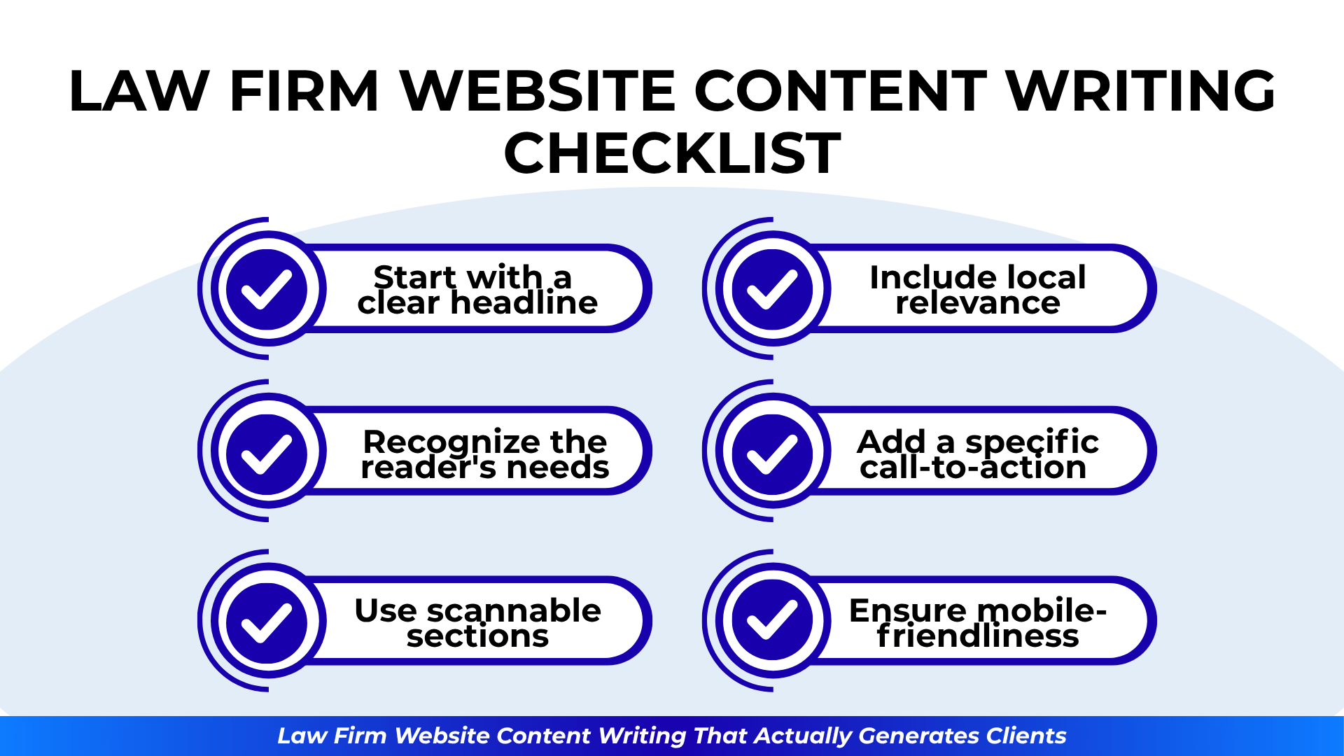 Checklist with icons: clear headline, local relevance, reader needs, CTA, scannable format, mobile-friendly.