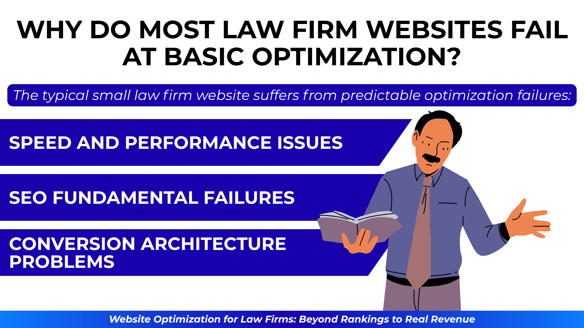 Concerned man with book; bold blue bars list failures: speed issues, SEO gaps, and poor conversion design.