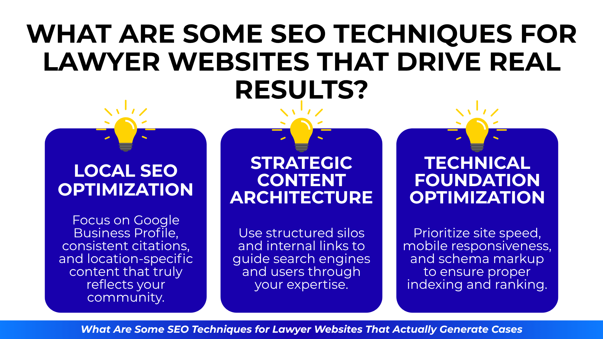 Three blue boxes with lightbulbs detail strategies: local optimization, content architecture, and technical site tuning.