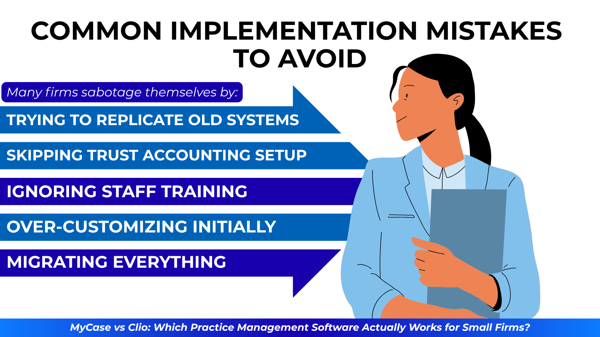 Arrow-shaped list outlining five implementation pitfalls law firms make with practice management tools.